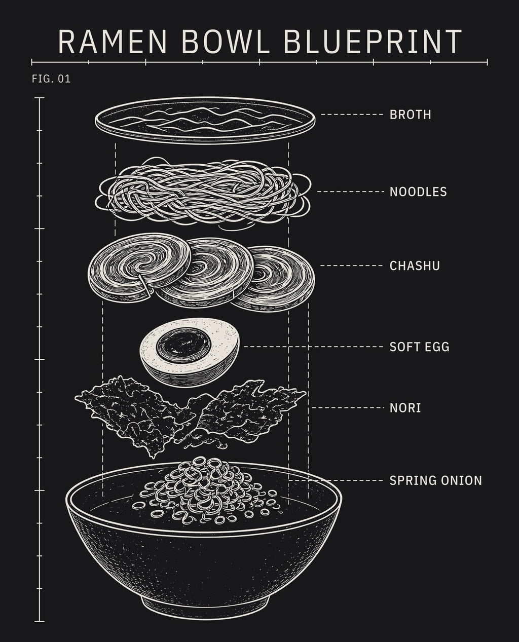 Ramen Bowl Blueprint T-Shirt – full front print design