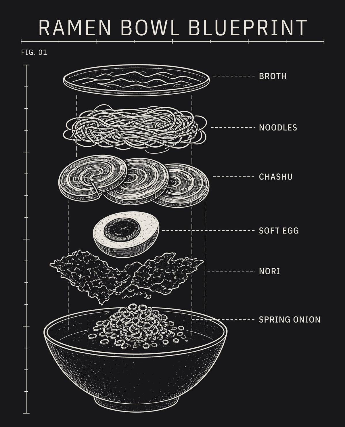 Ramen Bowl Blueprint T-Shirt – full front print design