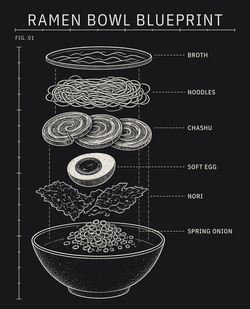 Ramen Bowl Blueprint T-Shirt – full front print design